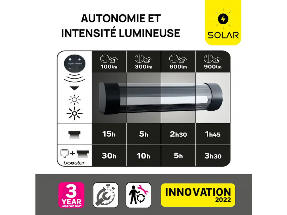 Booster " Loma " solarna i ładowalna lampa ścienna od 150 do 900 lumenów - czarna
