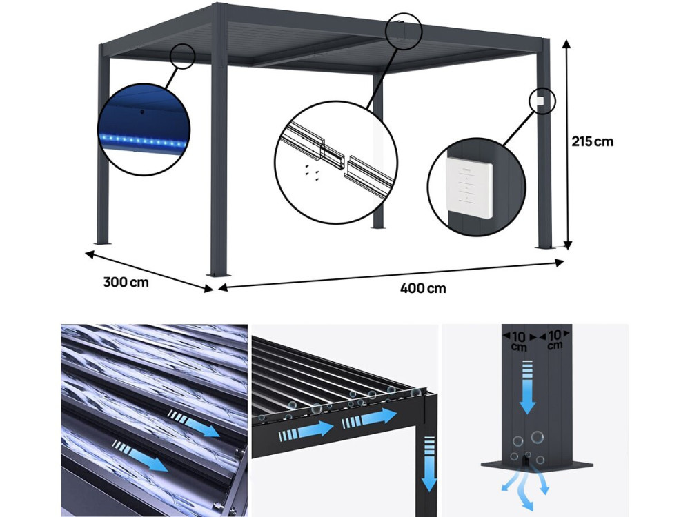 Elektryczna pergola bioklimatyczna z diodami LED „Windsor” z aluminium 3 x 4 - Szara